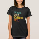 Recherche de november tshirts Birthday