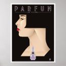 Recherche de parfums posters Rétro