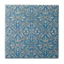 Recherche de motif marocain carreaux Décoration intérieure