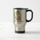 Recherche de voyageurs tasses Café