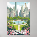 Recherche de central park posters Aquarelle