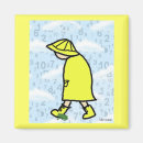 Recherche de bottes magnets Pluie