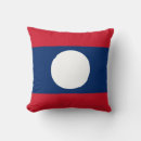 Recherche de laos coussins Laotien
