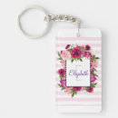 Recherche de rosier accessoires Rose