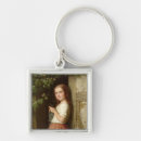 Recherche de meyers porteclés Von