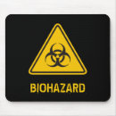 Recherche de biohazard tapis souris Danger
