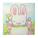 Recherche de petites filles carreaux Lapins