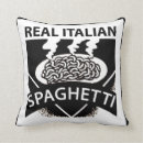 Recherche de spaghetti coussins Foodie