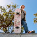 Recherche de koi skateboards Japonaise