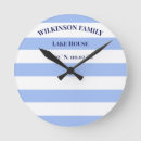 Recherche de fait maison horloges Simple