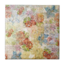 Recherche de texture vintage carreaux Floral