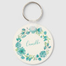 Recherche de printemps porteclés Pour elle