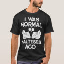 Recherche de maltais vêtements Normal