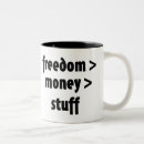 Recherche de finance tasses Toute personne