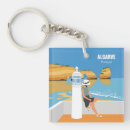 Recherche de algarve porteclés Portugal