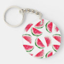 Recherche de fruit tropical porteclés Île