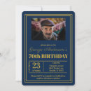 Recherche de anniversaire 70 ans cartes invitations Bleu