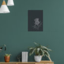 Recherche de chardon art Minimaliste