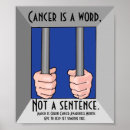 Recherche de aides posters Conscience