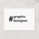 Recherche de graphique cartes visite Artiste