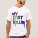Recherche de goal tshirts Rêve