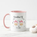 Recherche de jumelle de fille mugs bouteilles Grossesse