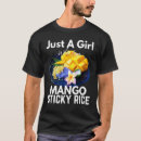 Recherche de mango tshirts Juste