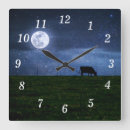 Recherche de astronomiques horloges Nuit