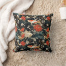 Recherche de de carpe coussins Fleur