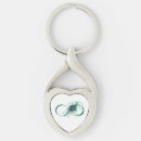 Recherche de water porteclés Green