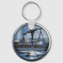 Recherche de juridique porteclés Étudiant en droit