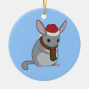 Recherche de chinchillas noël décorations Rongeur