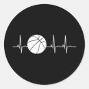 Recherche de coach autocollants Anniversaire