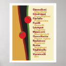 Recherche de pasta posters Italian