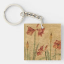 Recherche de amaryllis porteclés Floral