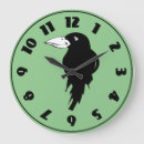 Recherche de silhouette noire horloges Forme