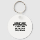 Recherche de écologique porteclés Sensibilisation de l'environnement