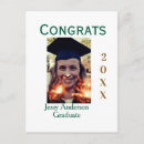 Recherche de 2027 vœux cartes Promotion de 20xx