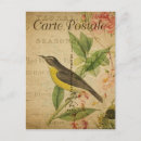 Recherche de reproduction vintage cartes postales Rétro