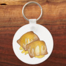 Recherche de sud ouest porteclés Texas