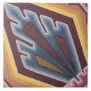 Recherche de rénovation carreaux D'art décoratif historique