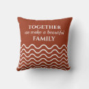 Recherche de orange brûlée coussins Famille