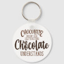 Recherche de lait chocolat porteclés Drôle