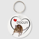 Recherche de cavité accessoires Animal