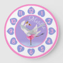 Recherche de cygne horloges Ballet