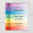 Recherche de chakra prospectus Yoga