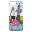 Recherche de photo de beaux arts iphone coques Texte