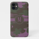 Recherche de pourpre foncé iphone coques Monogramme