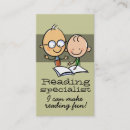 Recherche de cours particuliers de maths cartes visite Tutoring
