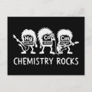 Recherche de humour chimique cartes postales Tableau périodique